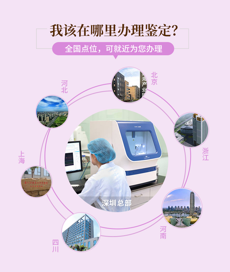 无创胎儿亲子鉴定