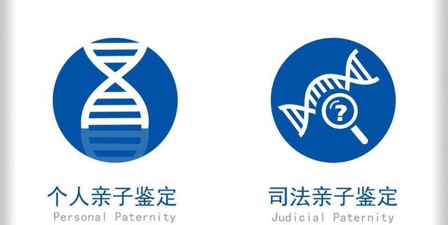 亲子鉴定费用